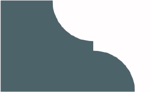 Cove DuPont edge profile